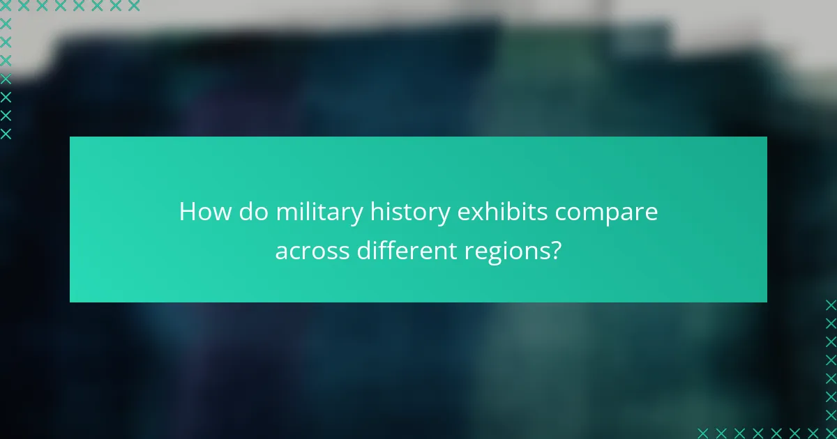 How do military history exhibits compare across different regions?