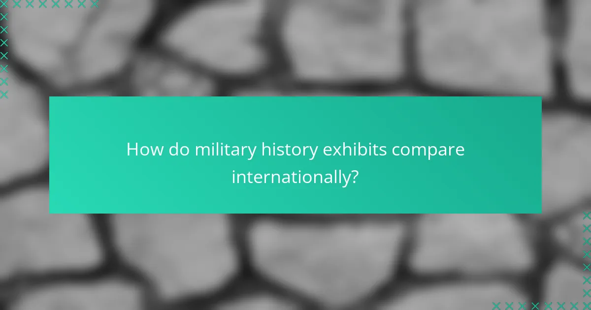How do military history exhibits compare internationally?